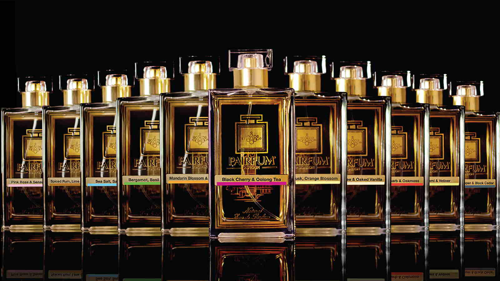 Niche Perfume Manufacturer